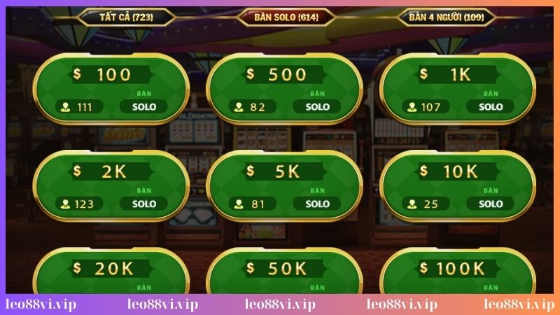 Mẹo chơi game bài Leo88 bất bại
